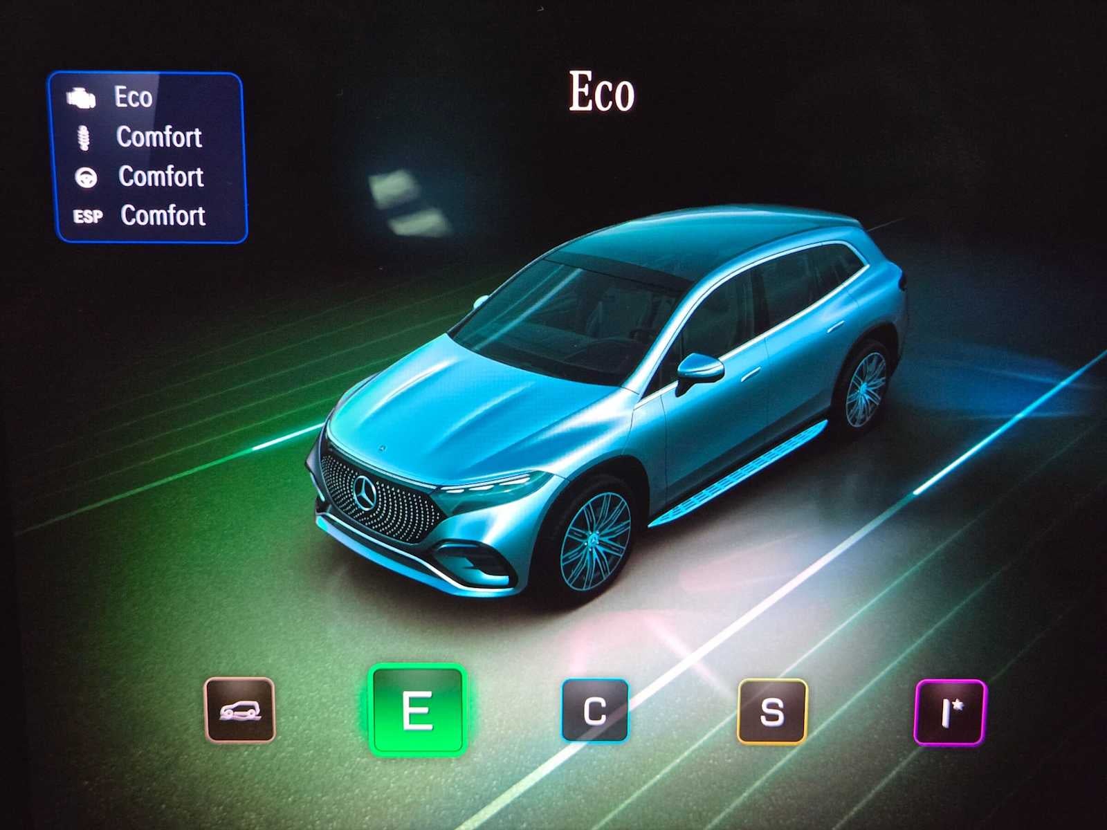 2023 Mercedes-Benz EQS 450 4MATIC® SUV