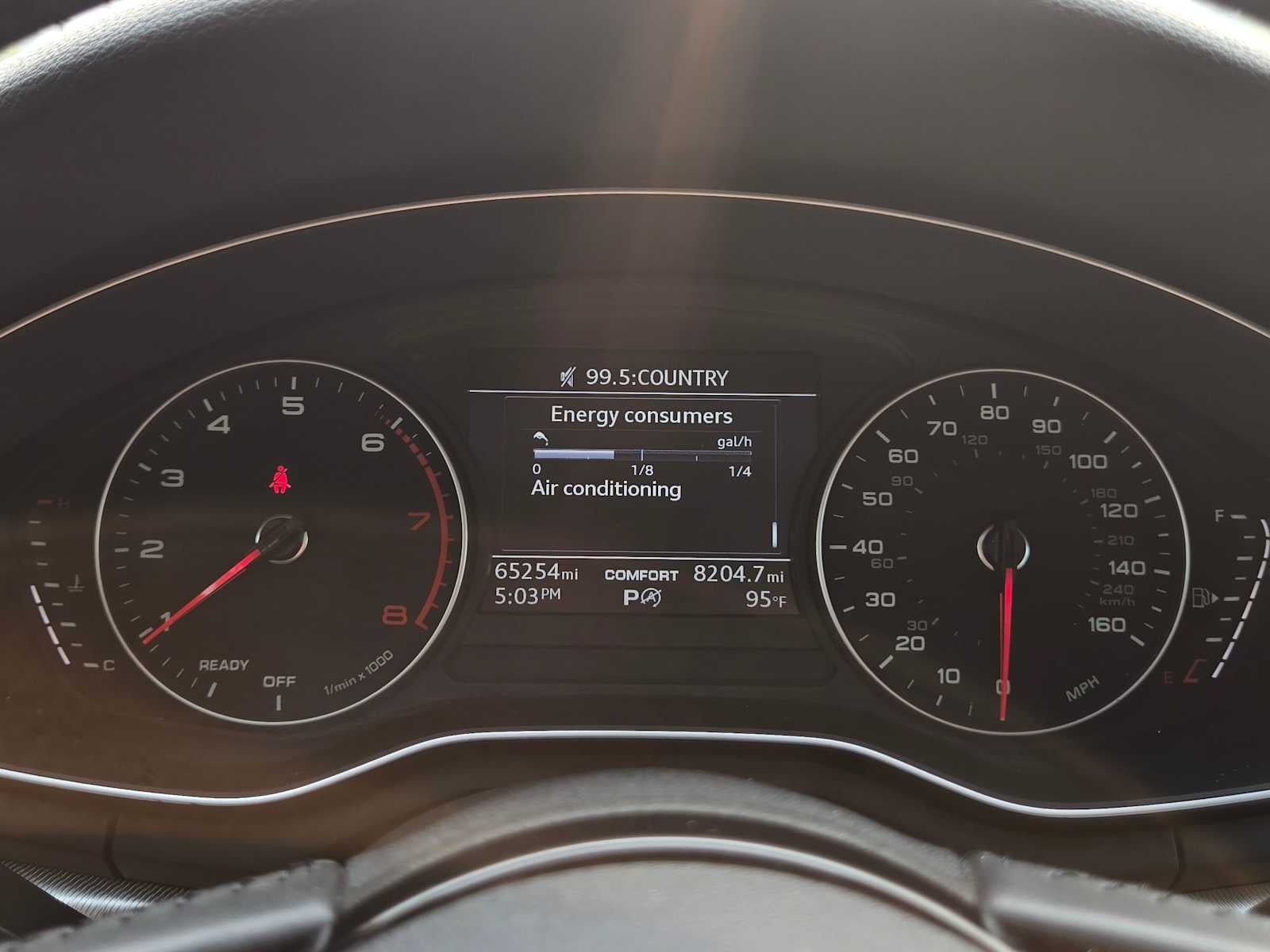 2017 Audi A4 Premium