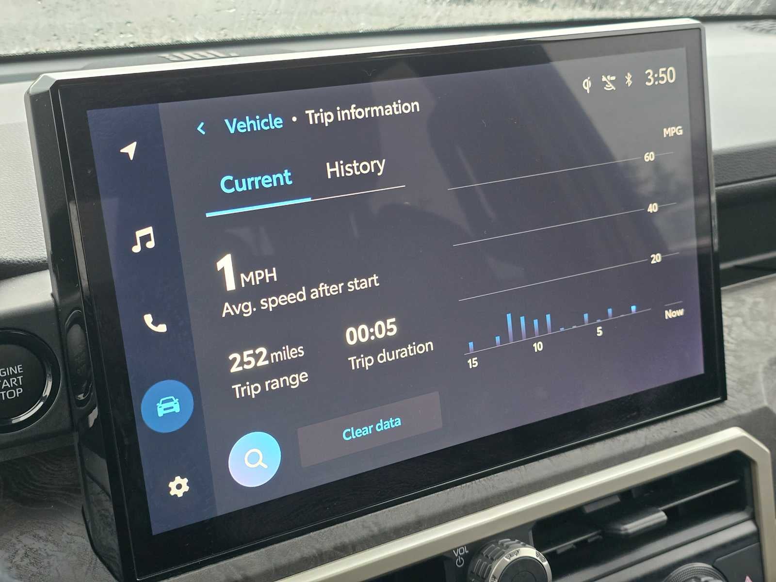 2025 Toyota Tacoma Limited