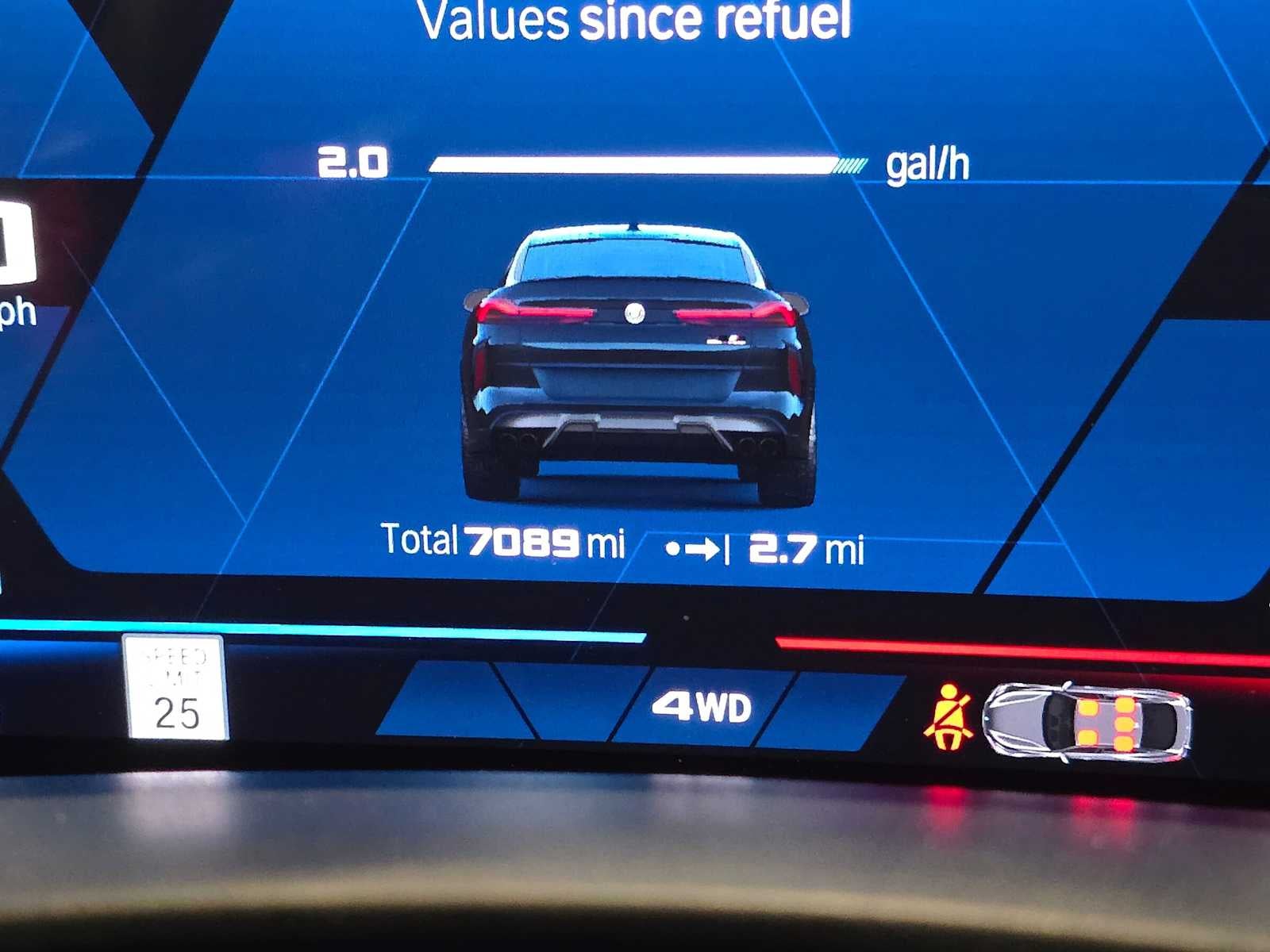2025 BMW X6 M Sports Activity Coupe
