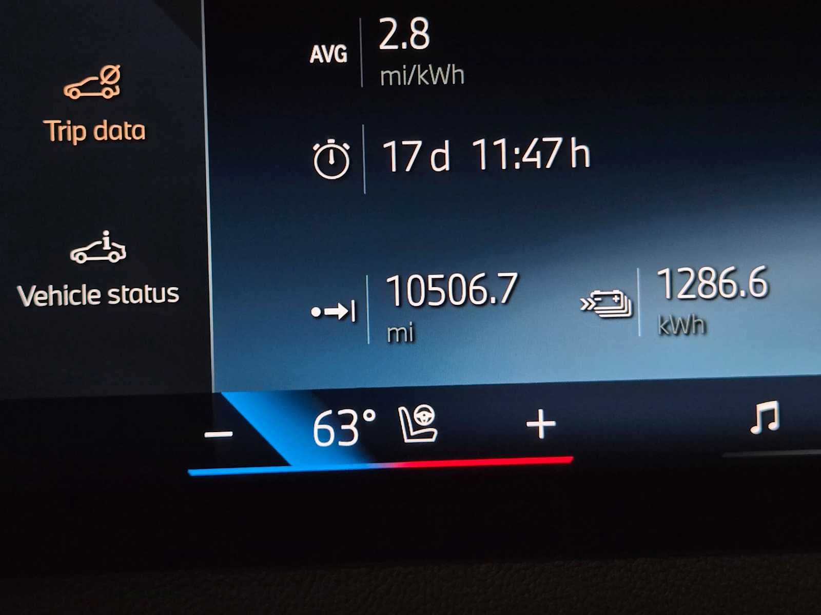 2024 BMW iX xDrive50 xDrive50