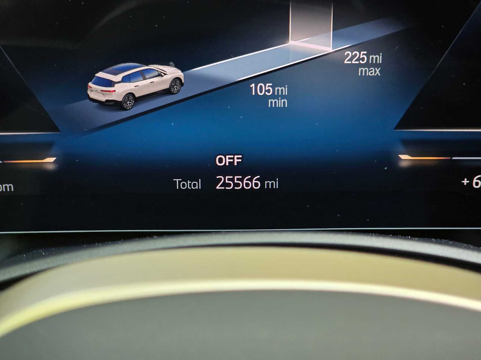 2023 BMW iX xDrive50 xDrive50