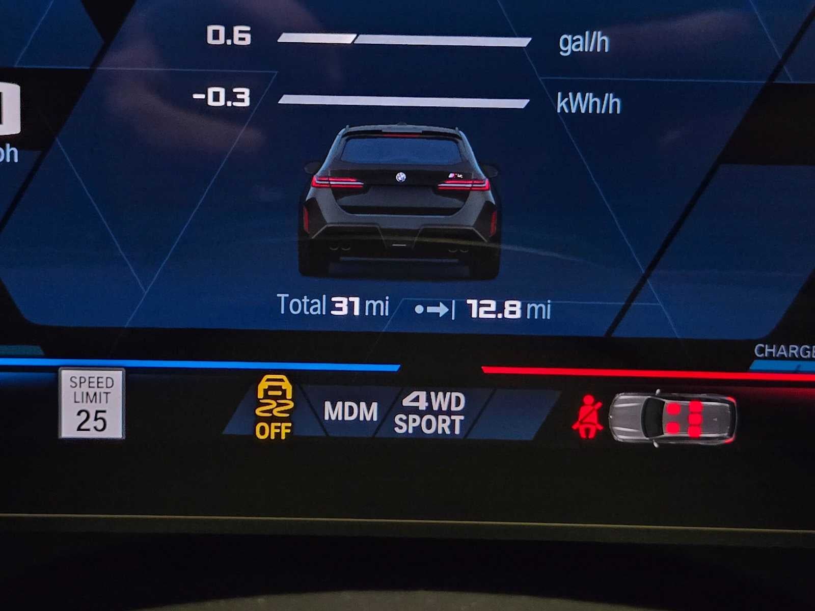 2027 BMW M5 Touring
